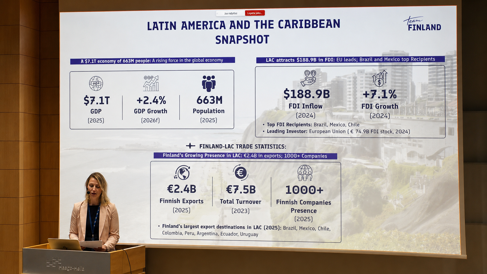 Heidi Virta esittelee Latinalaisen Amerikan markkinanäkymiä Latin America Business Forum 2026 -tapahtumassa Helsingissä